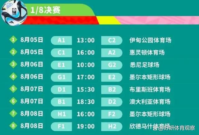 埃切维里在最近的U17世界杯上大放异彩，巴萨主帅哈维公开承认了对他的关注，并认为埃切维里可以在未来几年中闪耀足坛。